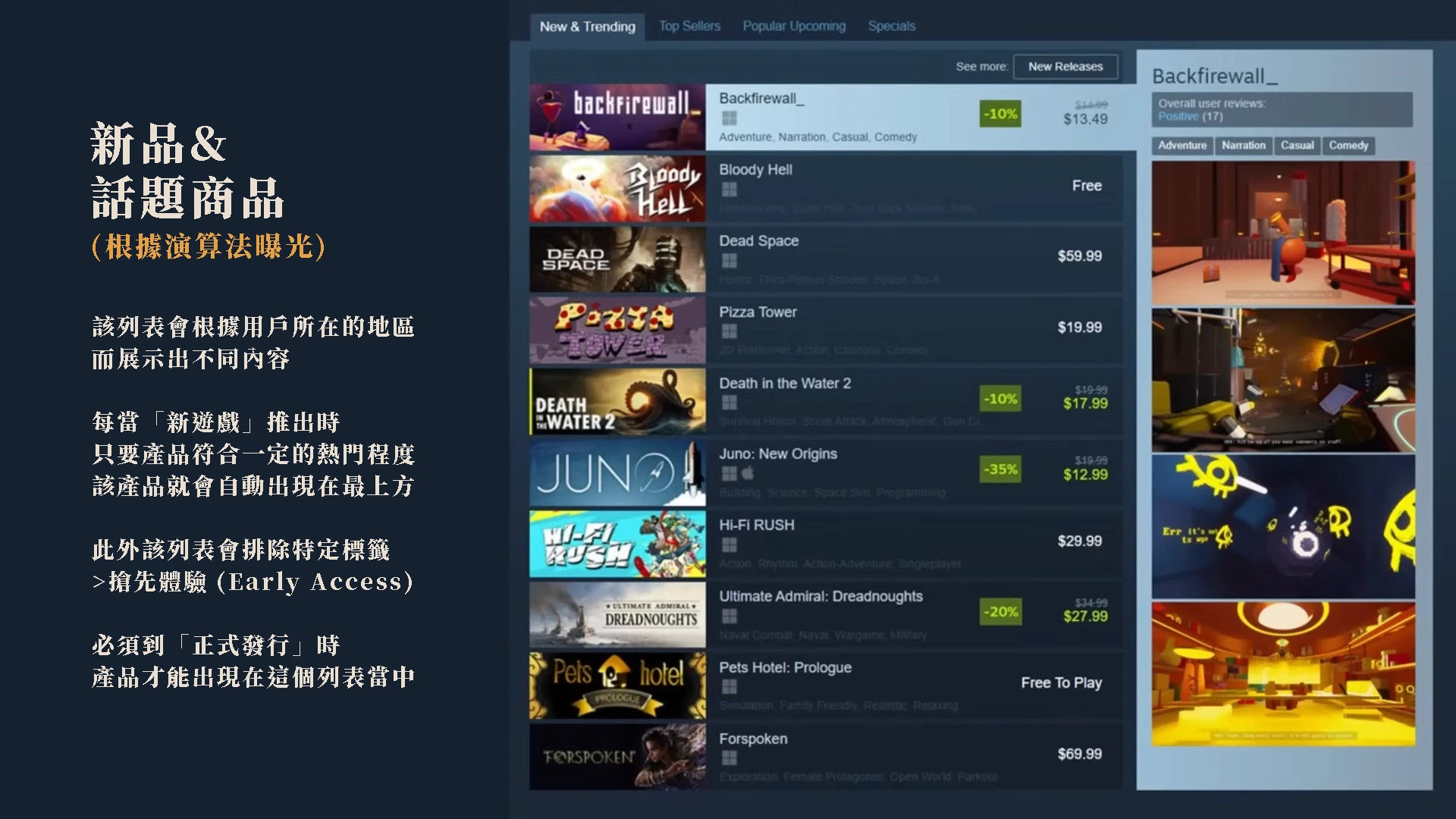 Steam商店呈現方式